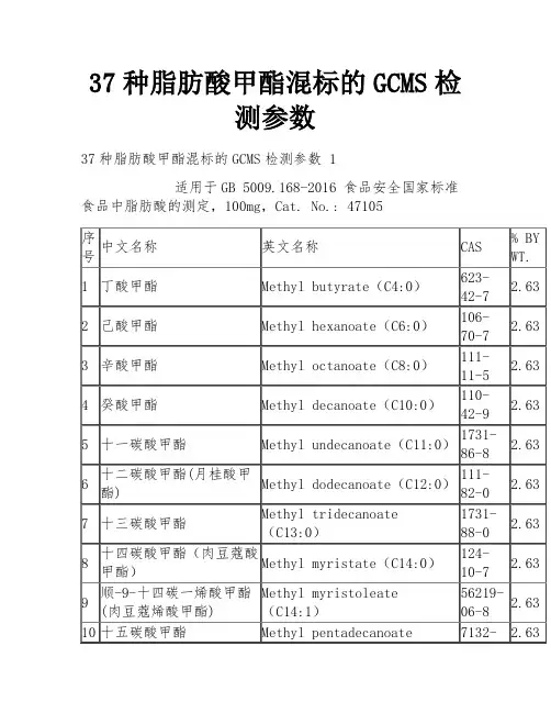 37种脂肪酸甲酯混标的GCMS检测参数