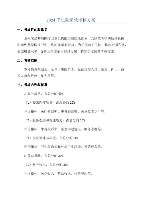 2024卫生院绩效考核方案