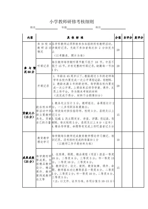 最新中小学校本研训考核细则