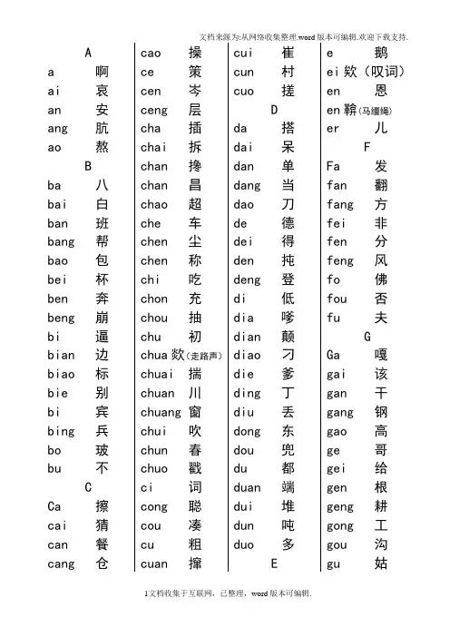 汉语拼音音节索引表很漂亮的完整版