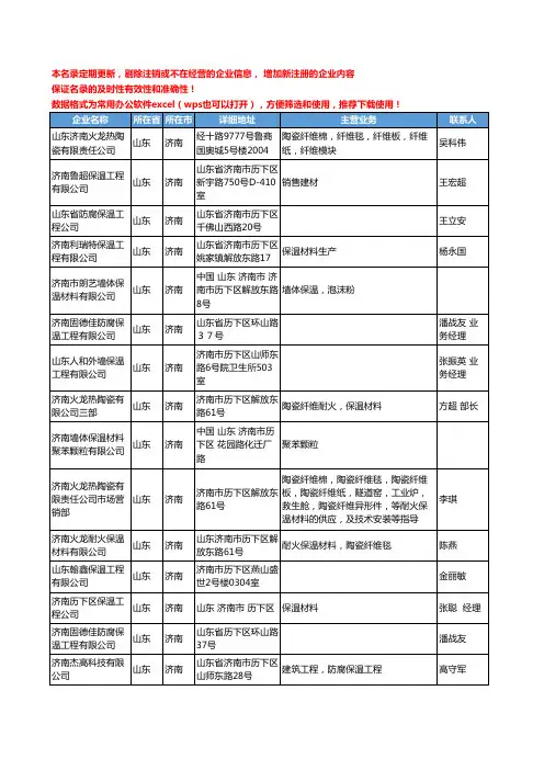 2020新版山东省济南保温隔热-吸声材料工商企业公司名录名单黄页联系方式大全83家