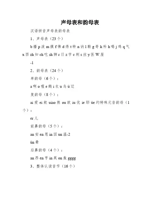 声母表和韵母表