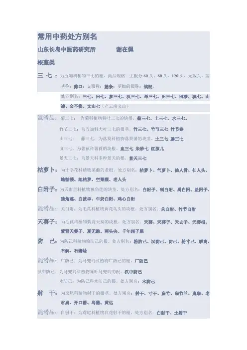 常用中药处方别名