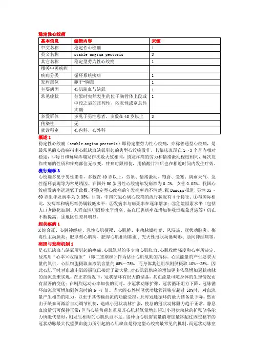 稳定性心绞痛