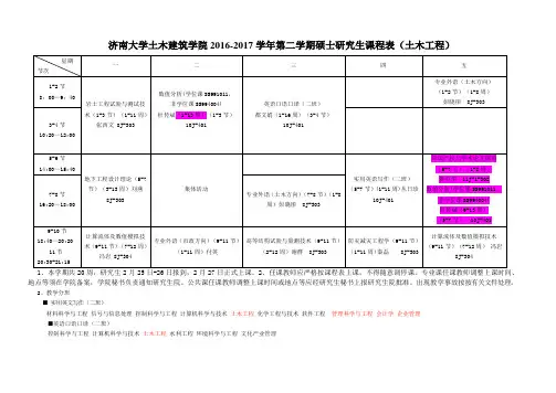 济南大学土木建筑学院2016-2017学年第二学期硕士研究生课