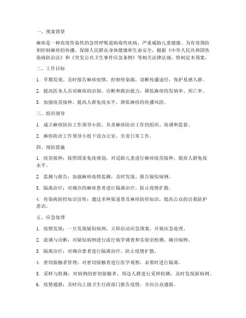 麻疹防治应急预案