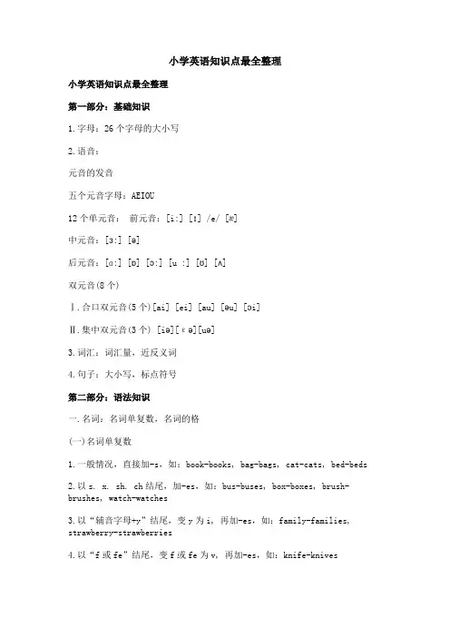 小学英语知识点最全整理