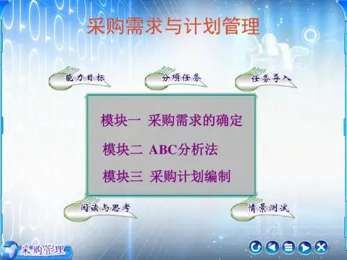 【采购管理】采购需求与计划管理