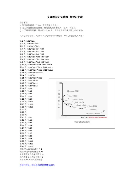 艾宾浩斯记忆曲线 高效记忆法