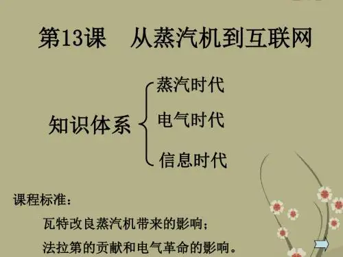 高中历史第13课 从蒸汽机到互联网课件新人教版必修3