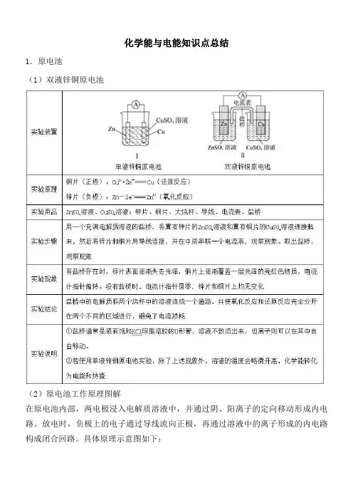化学能与电能知识点总结