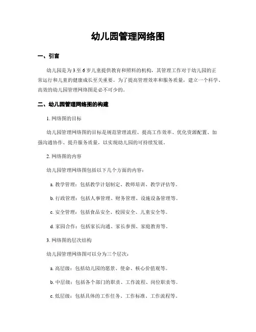 幼儿园管理网络图