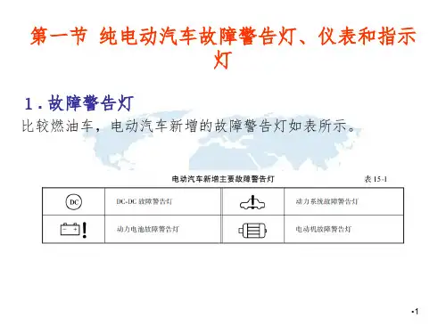 新能源汽车技术--第十五章PPT课件