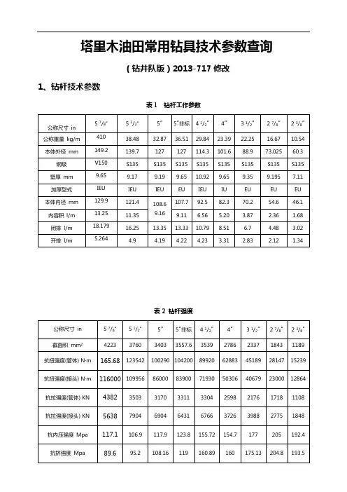 钻具常用技术参数查询(钻井队版)