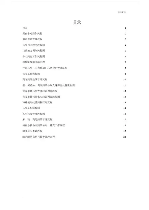 药剂科流程图(全).docx