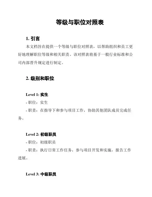 等级与职位对照表