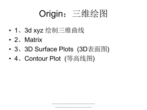 最新Origin三维绘图