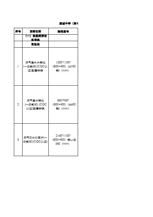 中学食堂设施设备采购项目配置单