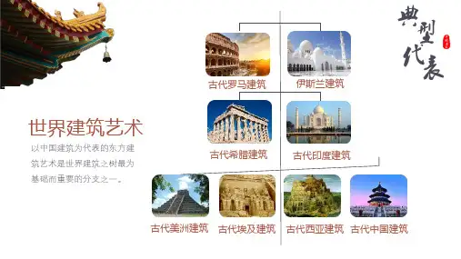 《中国建筑的特征》课件(共55张PPT)统编版高中语文必修下册