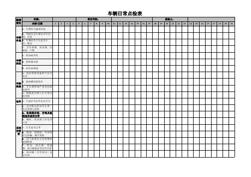 车辆安全自检表