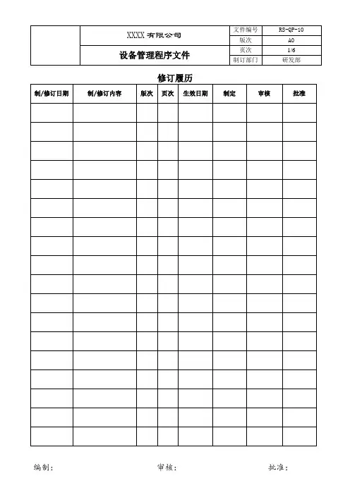设备管理程序文件
