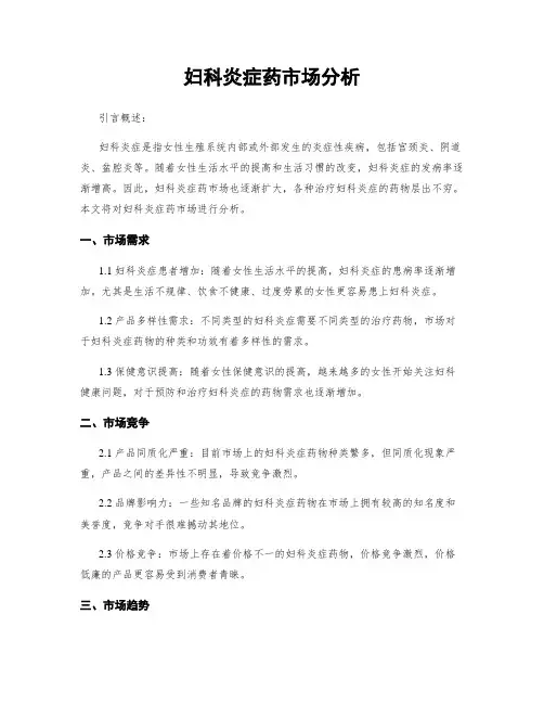 妇科炎症药市场分析