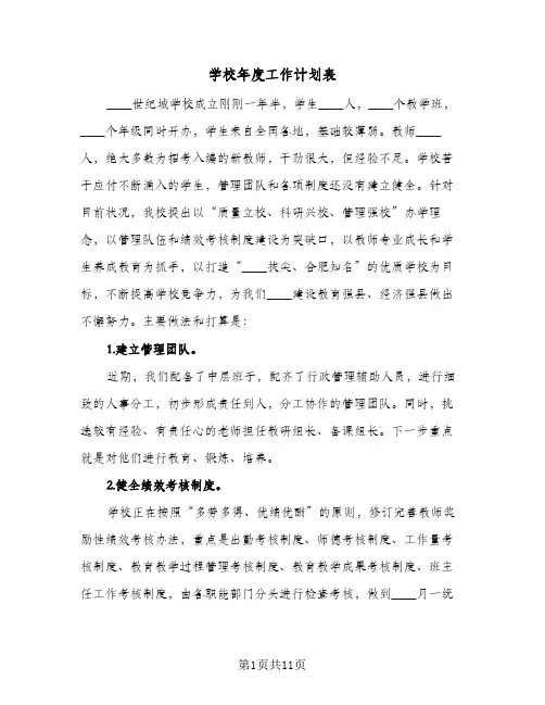 学校年度工作计划表(5篇)