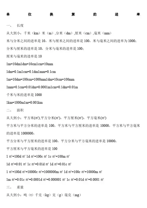 单位换算进率表