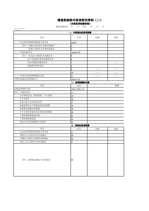 外贸附表二填写举例