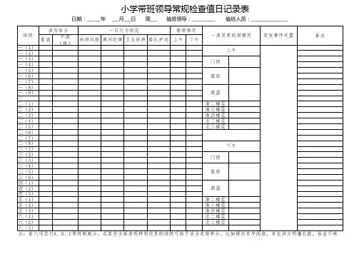 ××小学带班领导常规检查记录表