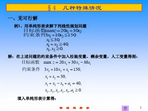 单纯形法的几种特殊情况
