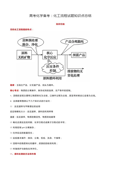 高考化学备考：化工流程试题知识点总结