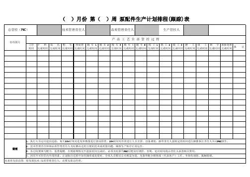 生产计划排程表21710