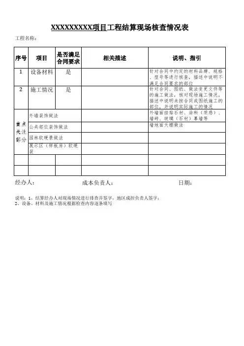建筑工程项目结算现场情况核查表