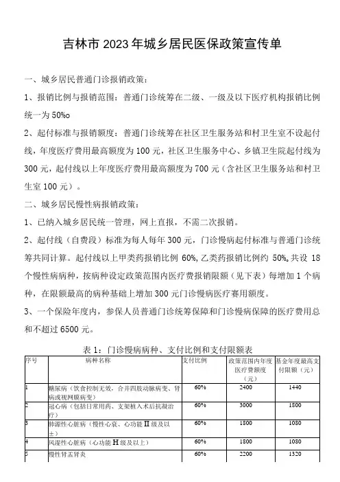 吉林市城乡居民慢性病报销政策2023