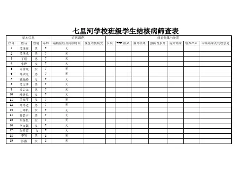 七里河学校结核病筛查表