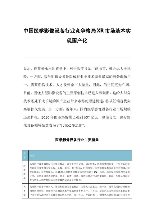 中国医学影像设备行业竞争格局XR市场基本实现国产化