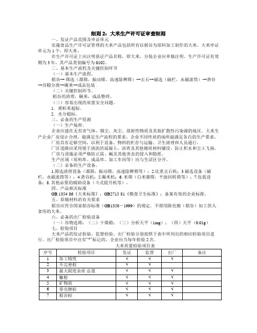 大米生产许可证审查细则