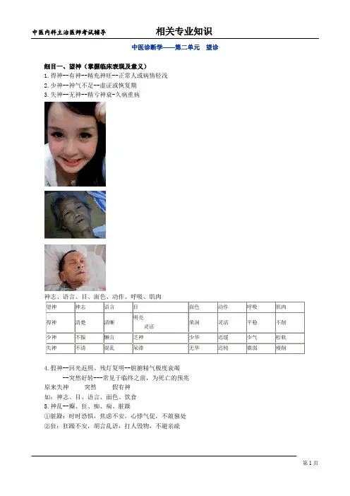 中诊2望诊