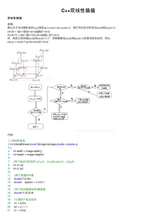 C++双线性插值