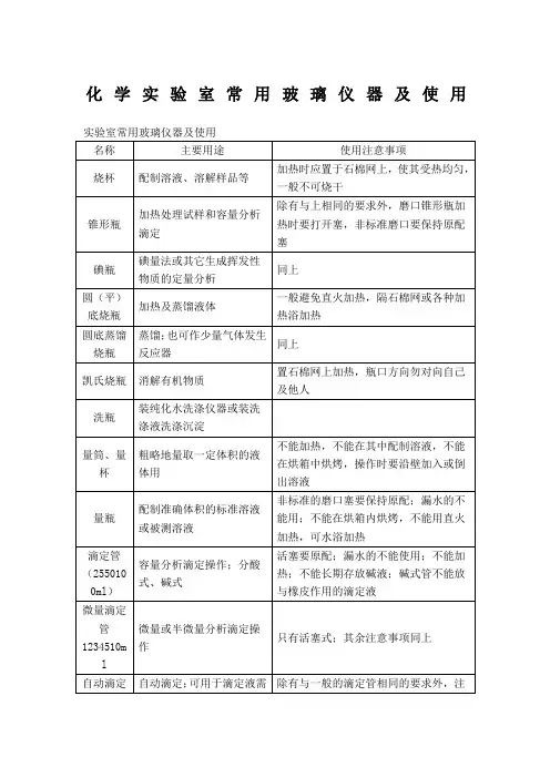 化学实验室常用玻璃仪器及使用