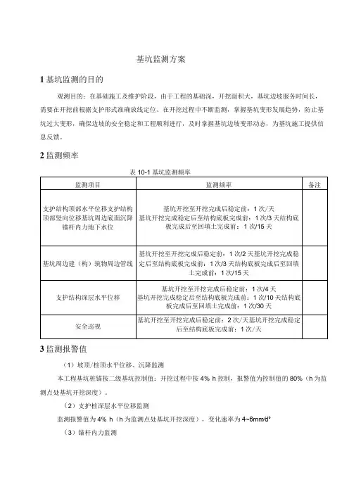 基坑监测方案