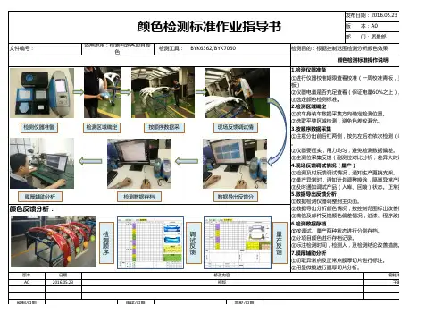 颜色检测标准作业指导书