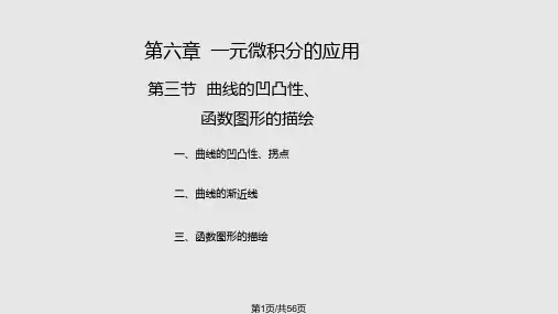 高等数学导数应用二凹凸拐点图形PPT课件
