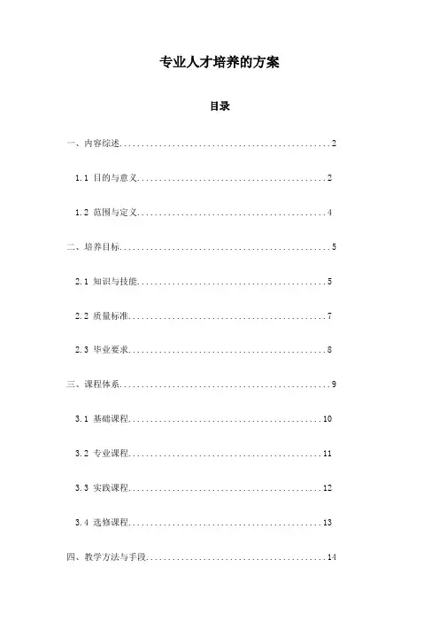 专业人才培养的方案