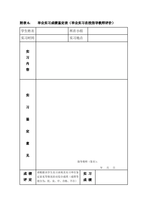 附表6 毕业实习成绩鉴定表(毕业实习在校指导教师评价).