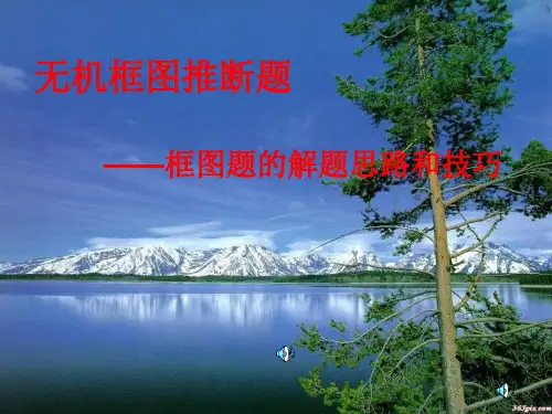 高三化学高考复习《无机框图推断题——框图题的解题思路和技巧》研讨公开课PPT