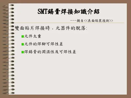 SMT用焊锡膏知识介绍