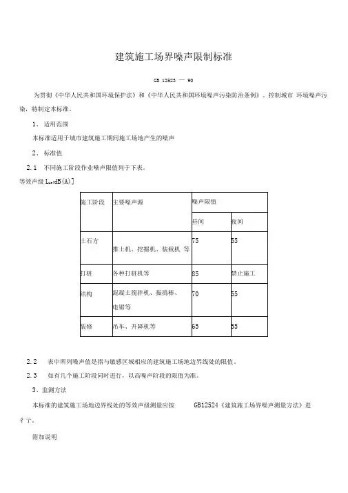 建筑施工场界噪声限值及其测量方法