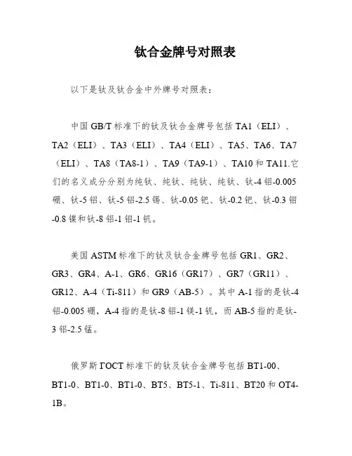 钛合金牌号对照表